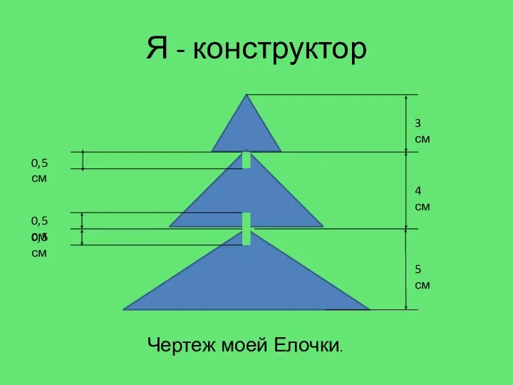 Я - конструктор 3 см 4 см 5 см 0,5 см 0,5