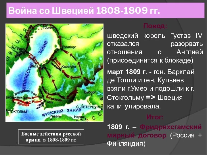 Повод: шведский король Густав IV отказался разорвать отношения с Англией (присоединится к