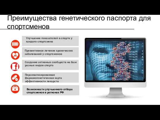 Преимущества генетического паспорта для спортсменов Улучшение показателей в спорте у каждого спортсмена