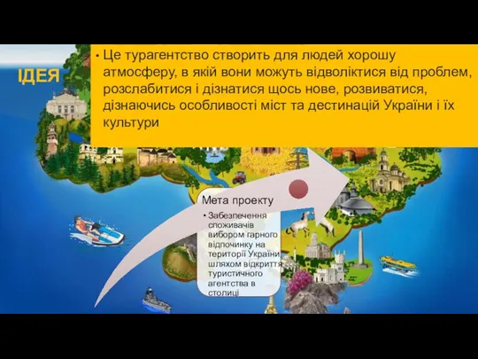 ІДЕЯ Це турагентство створить для людей хорошу атмосферу, в якій вони можуть