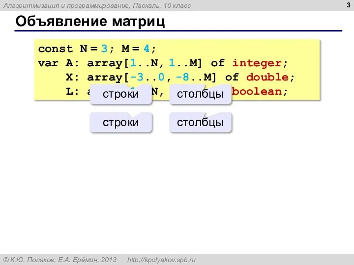 Объявление матриц const N = 3; M = 4; var A: array[1..N,