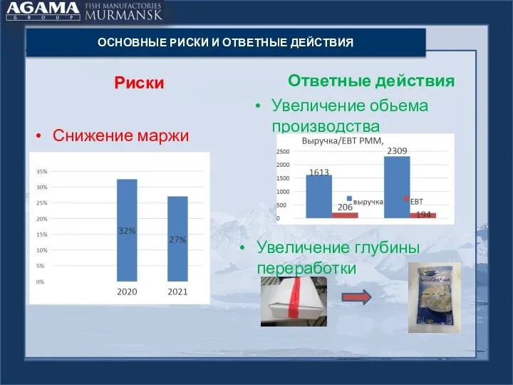 Риски Снижение маржи Ответные действия Увеличение обьема производства ОСНОВНЫЕ РИСКИ И ОТВЕТНЫЕ ДЕЙСТВИЯ Увеличение глубины переработки