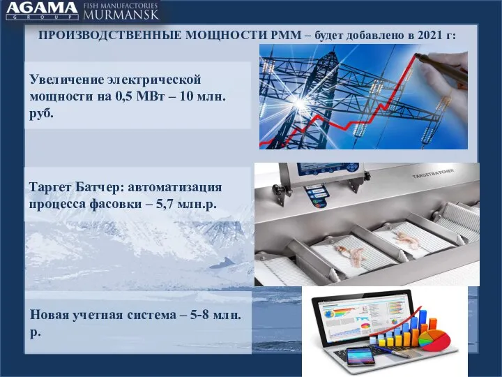 Таргет Батчер: автоматизация процесса фасовки – 5,7 млн.р. ПРОИЗВОДСТВЕННЫЕ МОЩНОСТИ РММ –