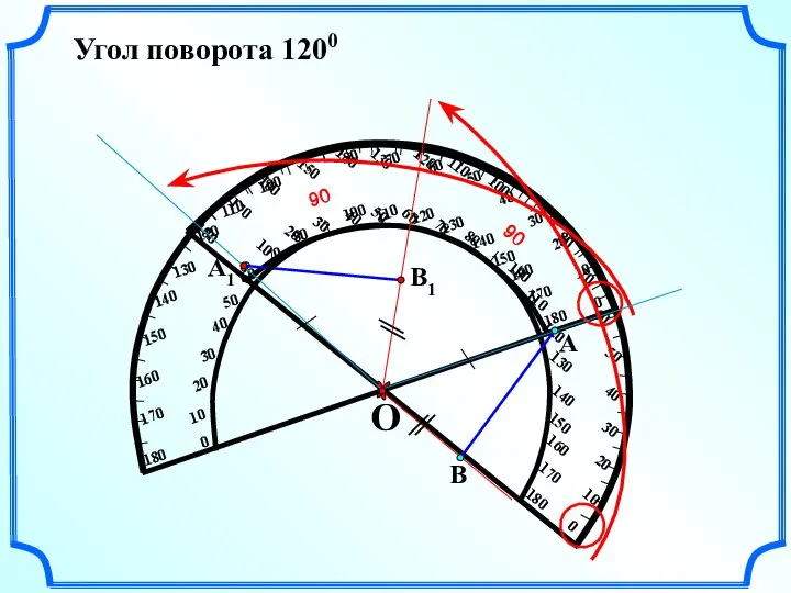 О В А В1 А1 Угол поворота 1200