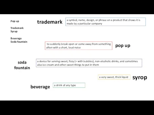 Pop up Trademark Syrup Beverage Soda fountain to suddenly break open or