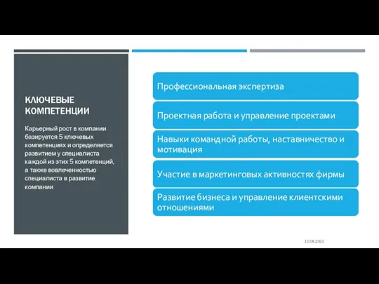 КЛЮЧЕВЫЕ КОМПЕТЕНЦИИ Карьерный рост в компании базируется 5 ключевых компетенциях и определяется