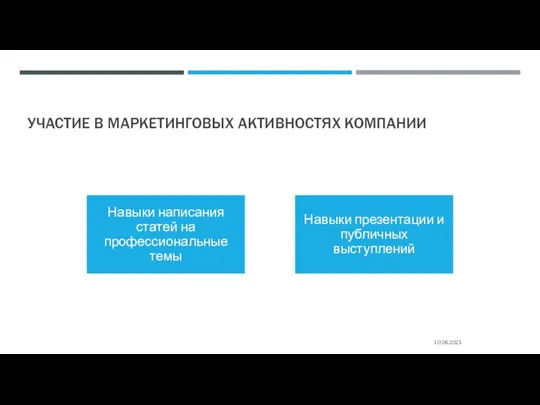 УЧАСТИЕ В МАРКЕТИНГОВЫХ АКТИВНОСТЯХ КОМПАНИИ 10.06.2021