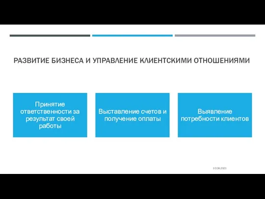 РАЗВИТИЕ БИЗНЕСА И УПРАВЛЕНИЕ КЛИЕНТСКИМИ ОТНОШЕНИЯМИ 10.06.2021