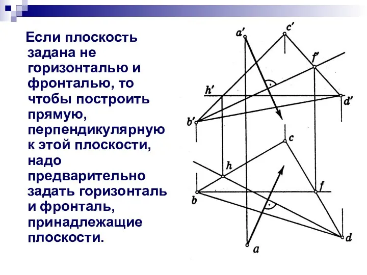 Если плоскость задана не горизонталью и фронталью, то чтобы построить прямую, перпендикулярную