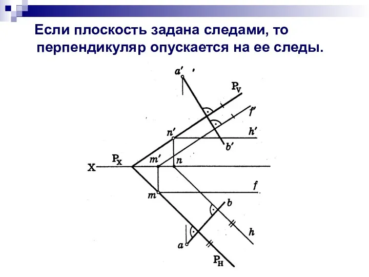 Если плоскость задана следами, то перпендикуляр опускается на ее следы.