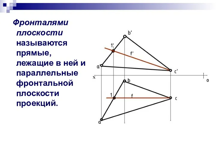 Фронталями плоскости называются прямые, лежащие в ней и параллельные фронтальной плоскости проекций.