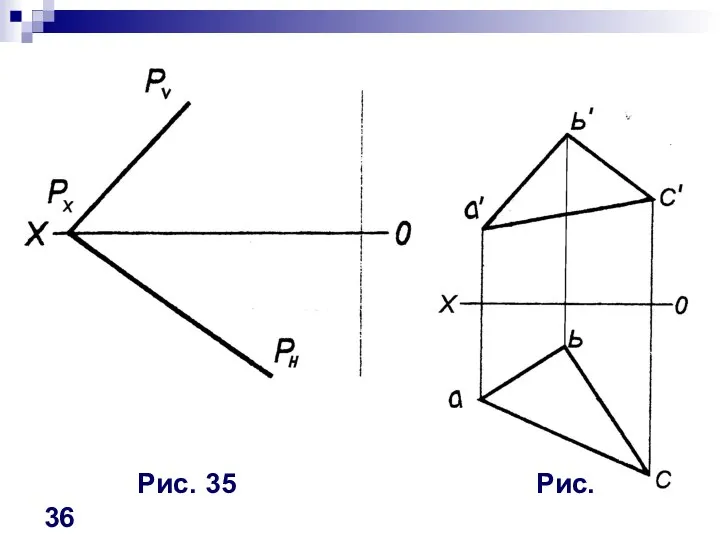 Рис. 35 Рис. 36