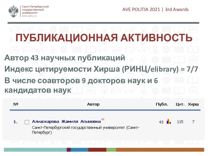 ПУБЛИКАЦИОННАЯ АКТИВНОСТЬ Автор 43 научных публикаций Индекс цитируемости Хирша (РИНЦ/elibrary) = 7/7