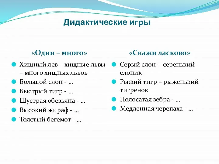 Дидактические игры «Один – много» «Скажи ласково» Хищный лев – хищные львы