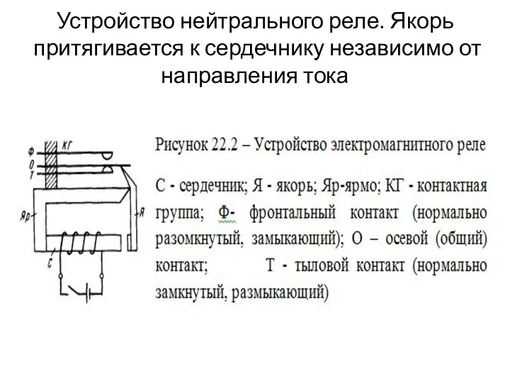 Устройство нейтрального реле. Якорь притягивается к сердечнику независимо от направления тока