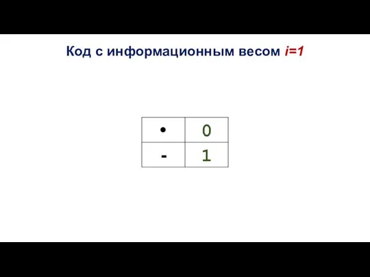 Код с информационным весом i=1