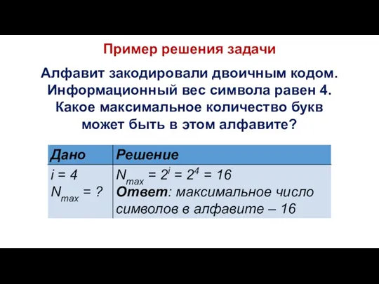 Алфавит закодировали двоичным кодом. Информационный вес символа равен 4. Какое максимальное количество