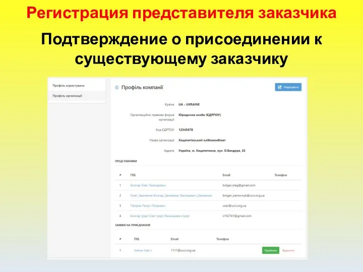 Регистрация представителя заказчика Подтверждение о присоединении к существующему заказчику