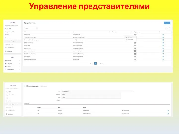 Управление представителями