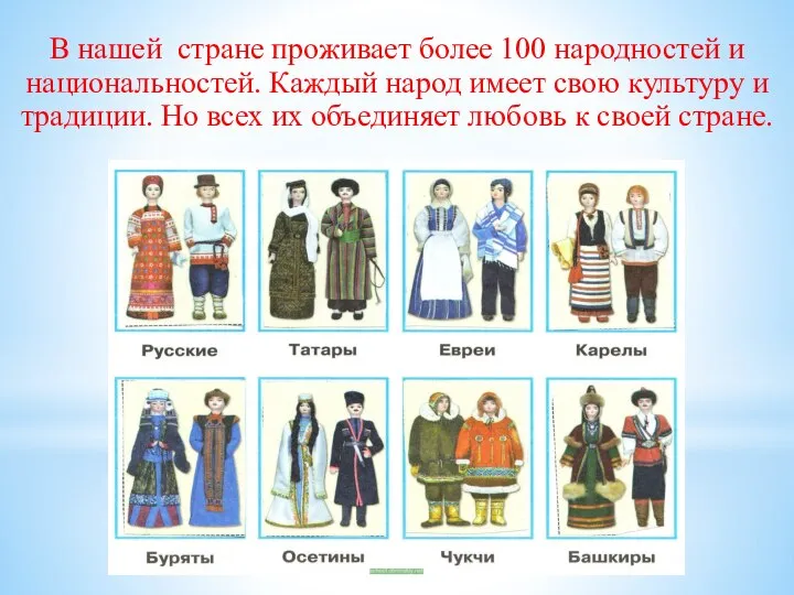 В нашей стране проживает более 100 народностей и национальностей. Каждый народ имеет