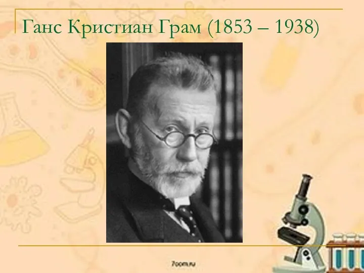 Ганс Кристиан Грам (1853 – 1938)