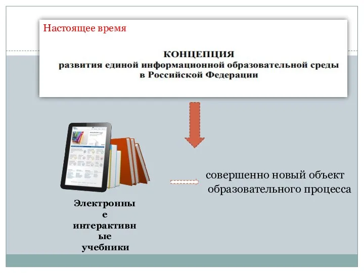 совершенно новый объект образовательного процесса Настоящее время Электронные интерактивные учебники