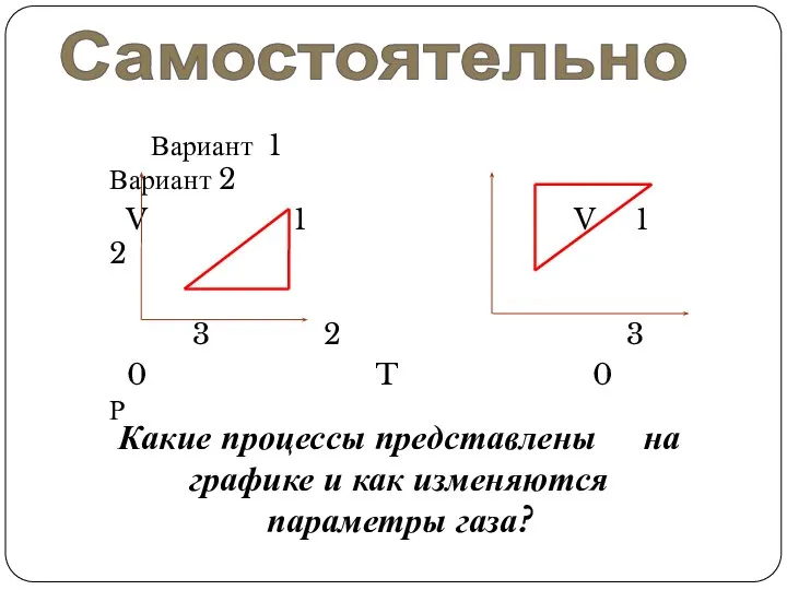 Вариант 1 Вариант 2 V 1 V 1 2 3 2 3