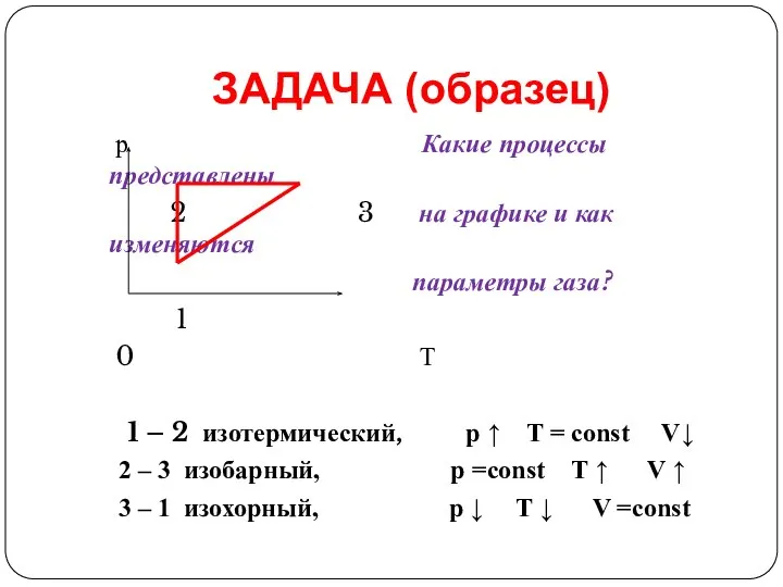 ЗАДАЧА (образец) р Какие процессы представлены 2 3 на графике и как