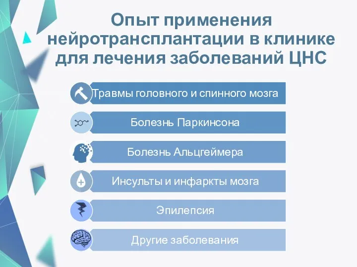 Опыт применения нейротрансплантации в клинике для лечения заболеваний ЦНС