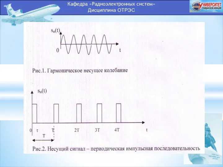 Кафедра «Радиоэлектронных систем» Дисциплина ОТРЭС