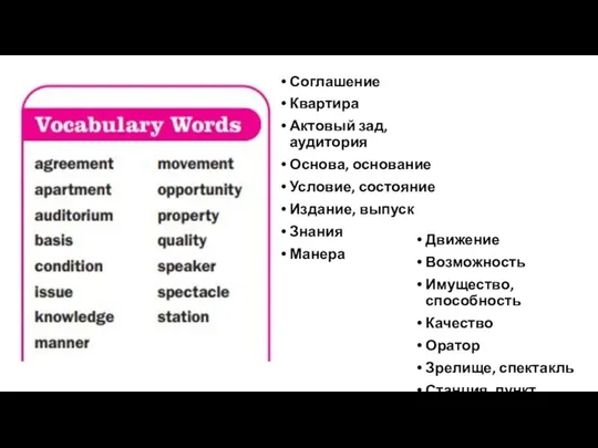 Соглашение Квартира Актовый зад, аудитория Основа, основание Условие, состояние Издание, выпуск Знания