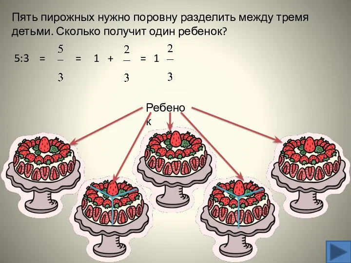 Пять пирожных нужно поровну разделить между тремя детьми. Сколько получит один ребенок?