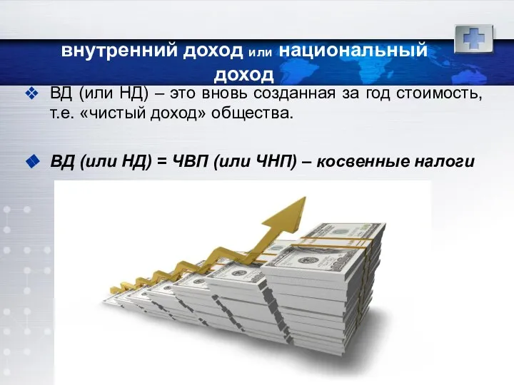 внутренний доход или национальный доход ВД (или НД) – это вновь созданная