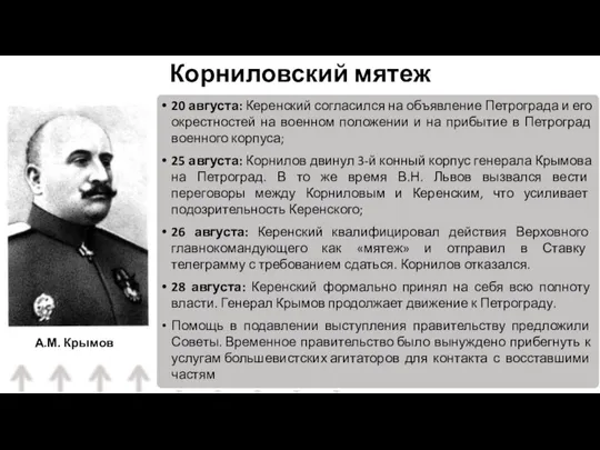 20 августа: Керенский согласился на объявление Петрограда и его окрестностей на военном