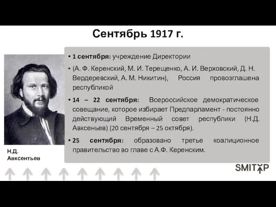 Сентябрь 1917 г. Н.Д. Авксентьев 1 сентября: учреждение Директории (А. Ф. Керенский,