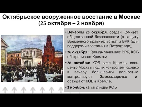 Октябрьское вооруженное восстание в Москве (25 октября – 2 ноября) Вечером 25