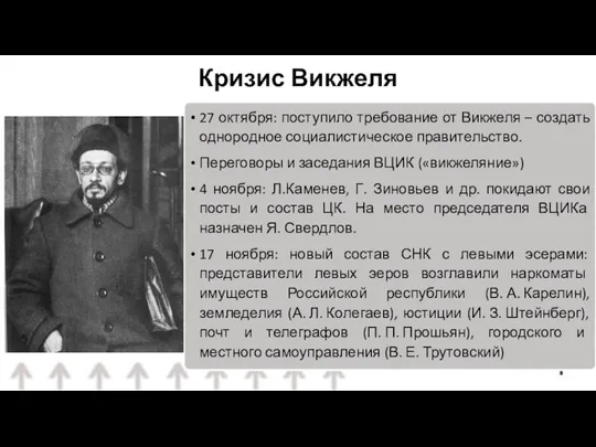 Кризис Викжеля 27 октября: поступило требование от Викжеля – создать однородное социалистическое