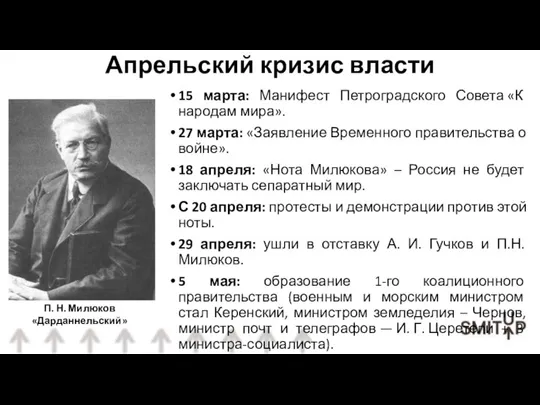 15 марта: Манифест Петроградского Совета «К народам мира». 27 марта: «Заявление Временного