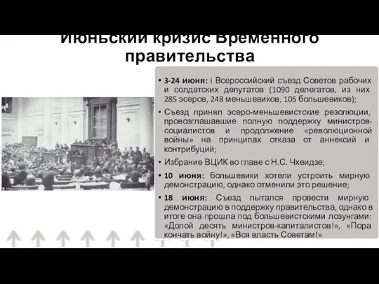 3-24 июня: I Всероссийский съезд Советов рабочих и солдатских депутатов (1090 делегатов,