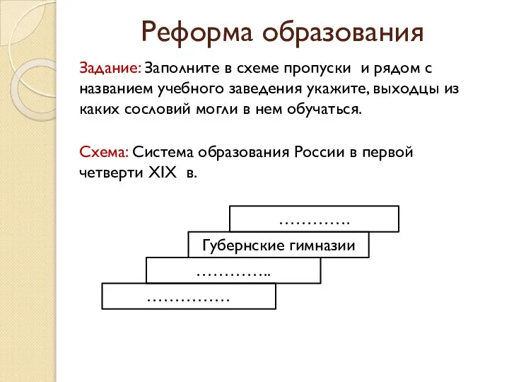 Реформа образования Схема: Система образования России в первой четверти XIX в. Задание: