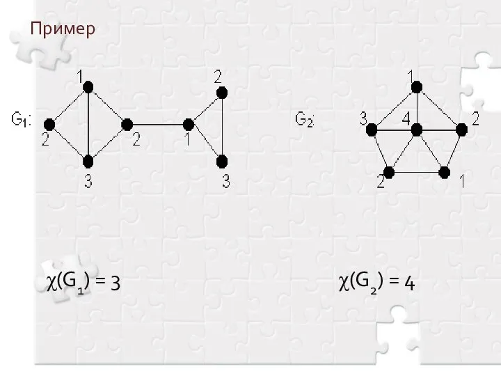 Пример χ(G1) = 3 χ(G2) = 4