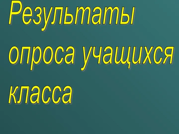 Результаты опроса учащихся класса