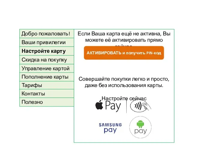 Если Ваша карта ещё не активна, Вы можете её активировать прямо сейчас.