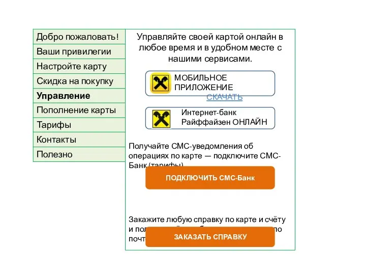 Управляйте своей картой онлайн в любое время и в удобном месте с