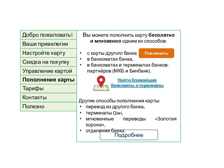 Вы можете пополнить карту бесплатно и мгновенно одним из способов: с карты