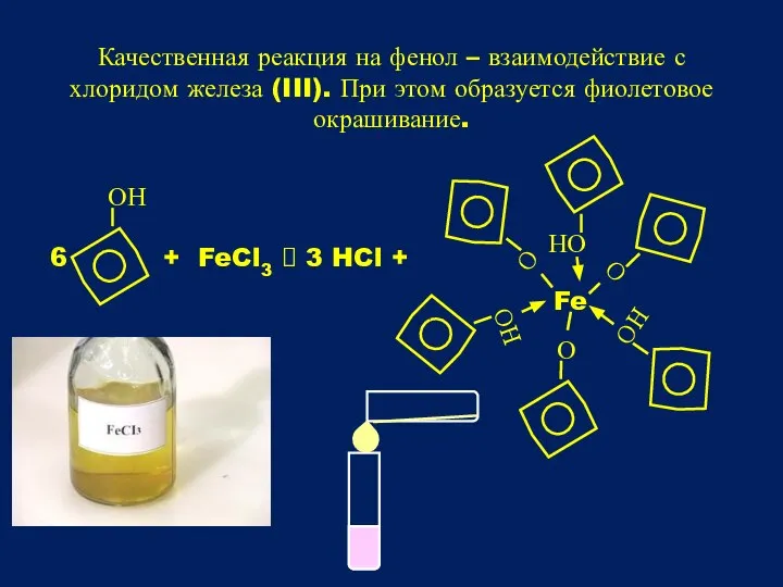 Качественная реакция на фенол – взаимодействие с хлоридом железа (III). При этом образуется фиолетовое окрашивание.