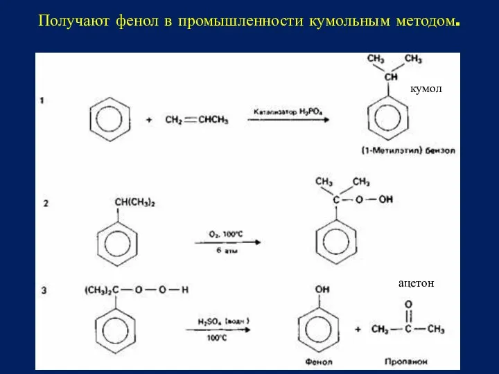 Получают фенол в промышленности кумольным методом. кумол ацетон