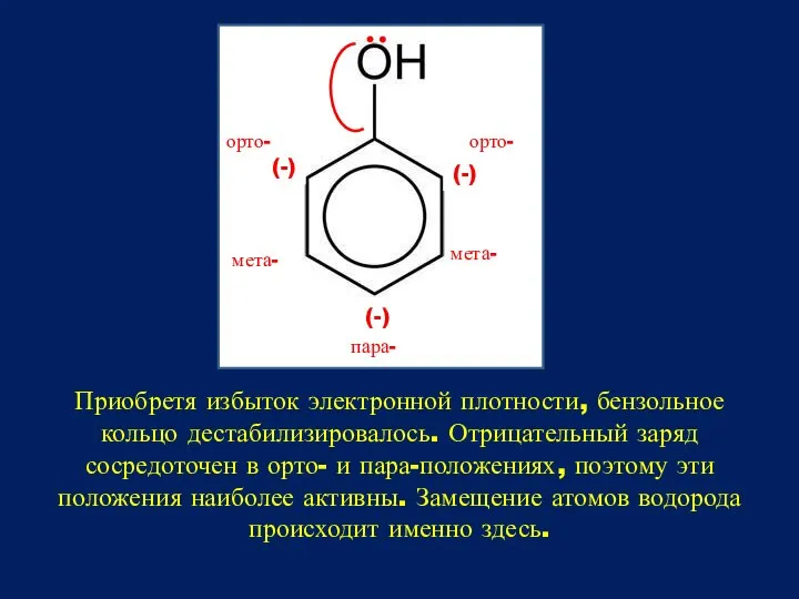 орто- Приобретя избыток электронной плотности, бензольное кольцо дестабилизировалось. Отрицательный заряд сосредоточен в