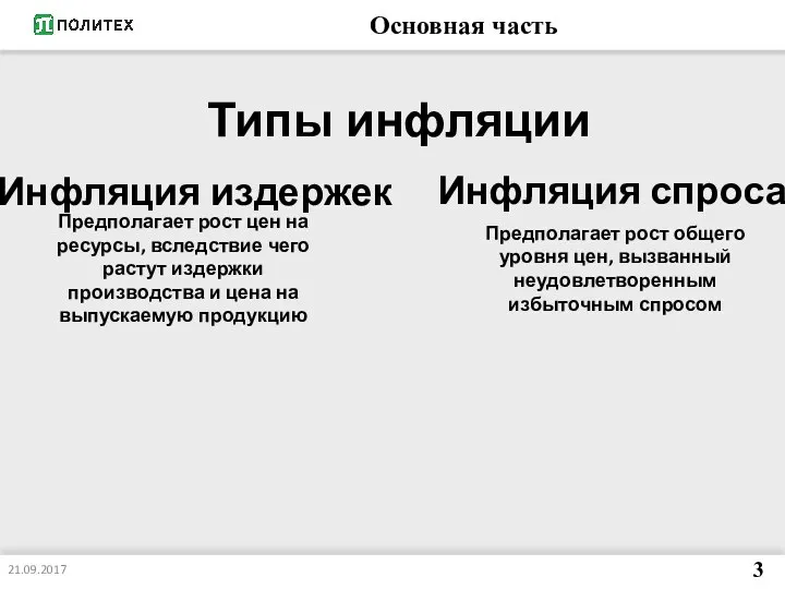 Основная часть 21.09.2017 3 Типы инфляции Инфляция спроса Инфляция издержек Предполагает рост