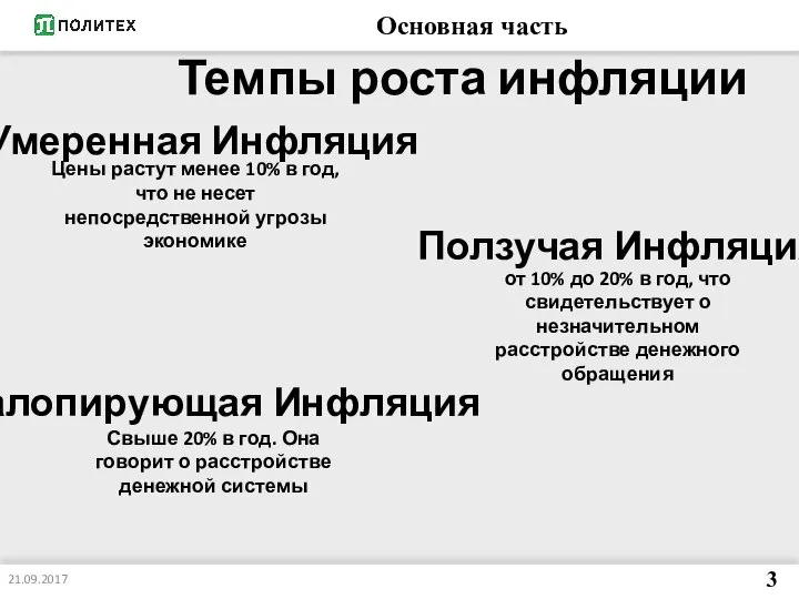 Основная часть 21.09.2017 3 Темпы роста инфляции Ползучая Инфляция Умеренная Инфляция от